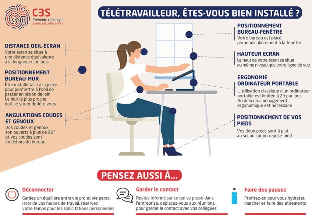 télétravailleur, êtes-vous bien installé ?