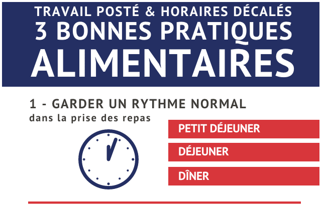 alimentation-travail-poste